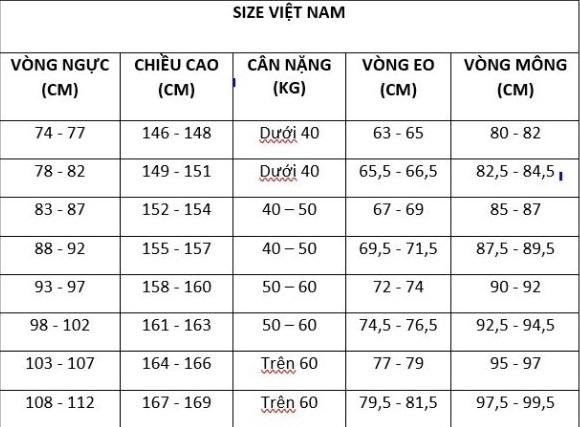 Bảng Size Váy Nữ: Tìm Mẫu Váy Chuẩn Với Cân Nặng