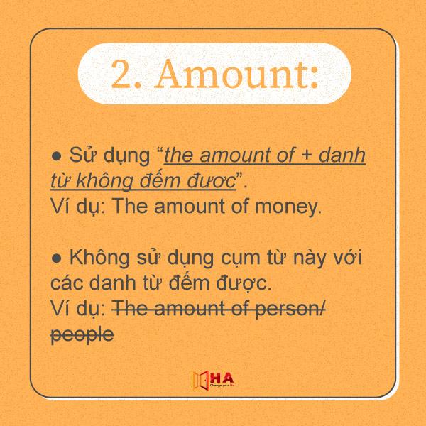 Tìm hiểu cách sử dụng Number, Amount, Proportion, Figure trong Writing Task 1