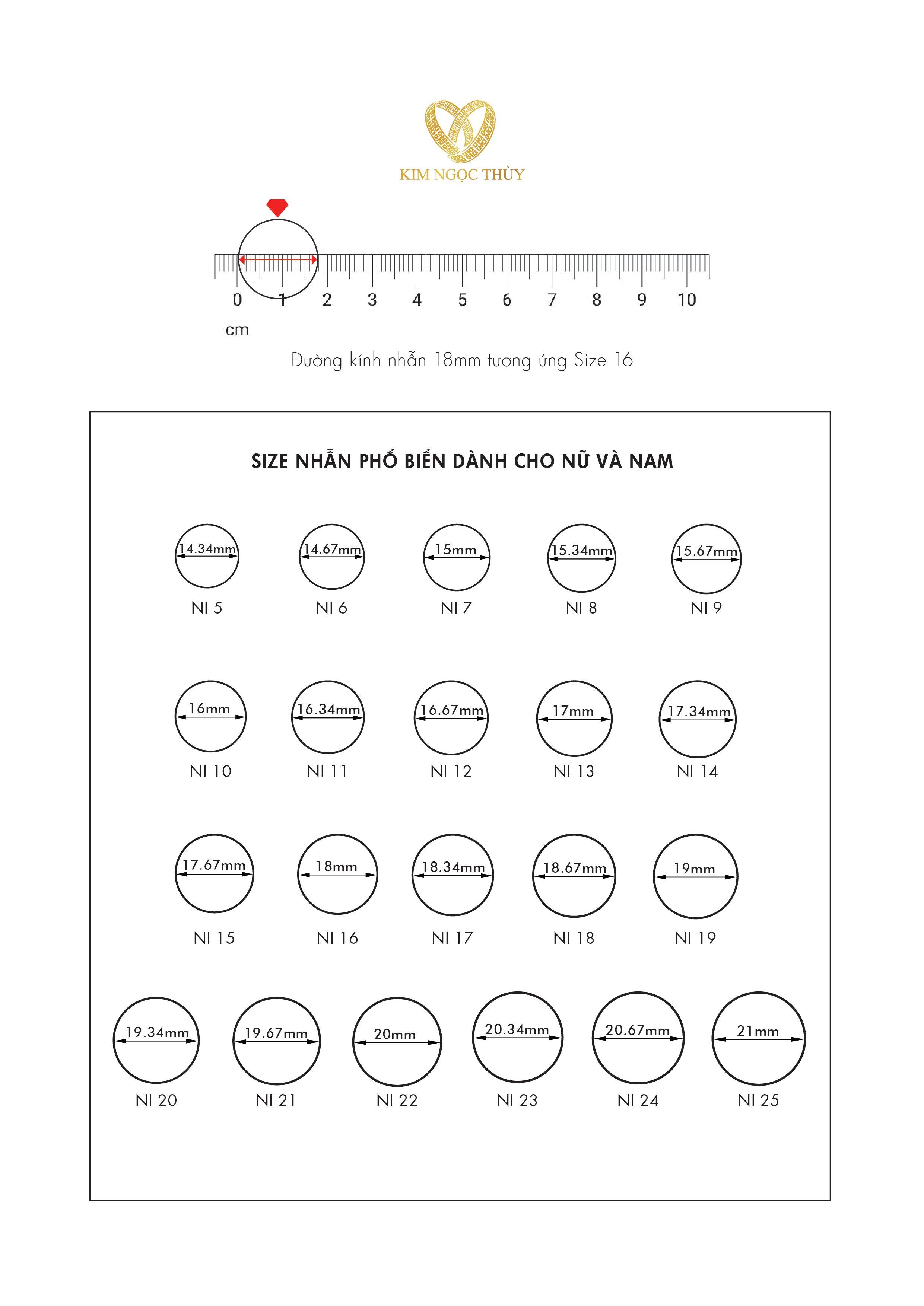 Bảng size nhẫn