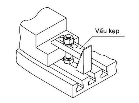 Đồ Gá: Từ Khái Niệm Đến Phân Loại Đồ Gá