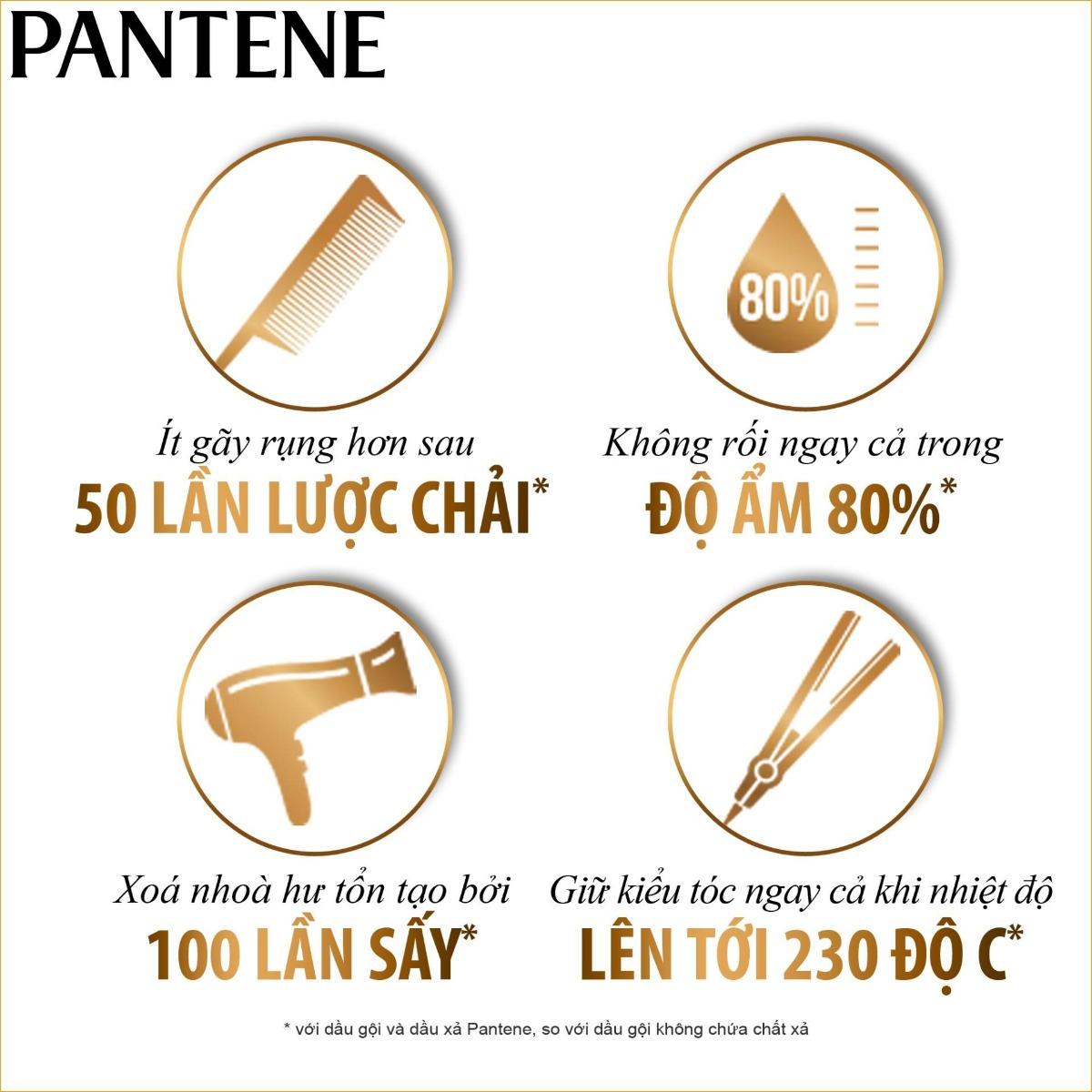 Dầu Gội Pantene Pro-V Hồng Ngăn Rụng Tóc 300ml