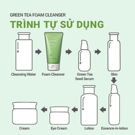 Sữa Rửa Mặt Trà Xanh Dịu Nhẹ Ít Bọt innisfree Green Tea Foam Cleanser  Mẫu Mới 150ml