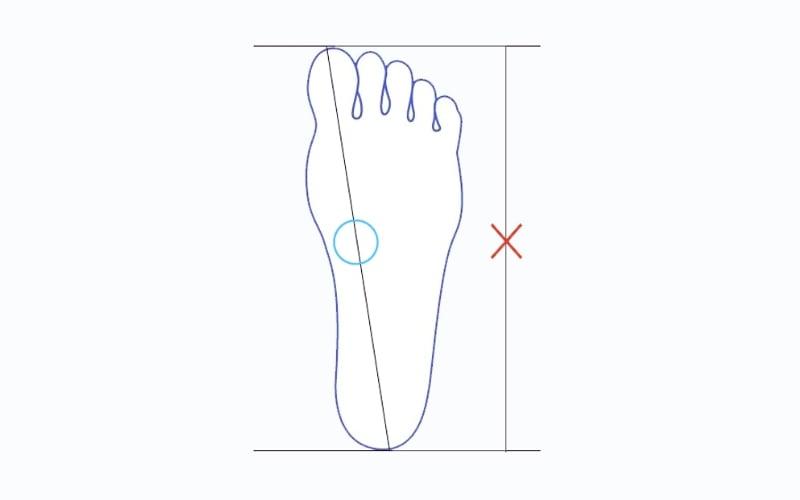 Cách đo kích cỡ giày Nike
